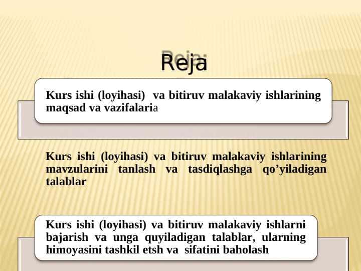 Kurs ishi va BMI yozish qonun qoidalari
