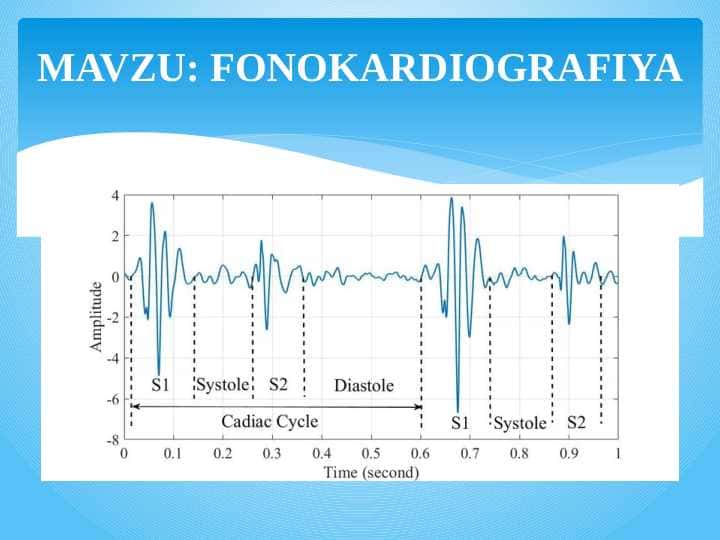 FONOKARDIOGRAFIYA