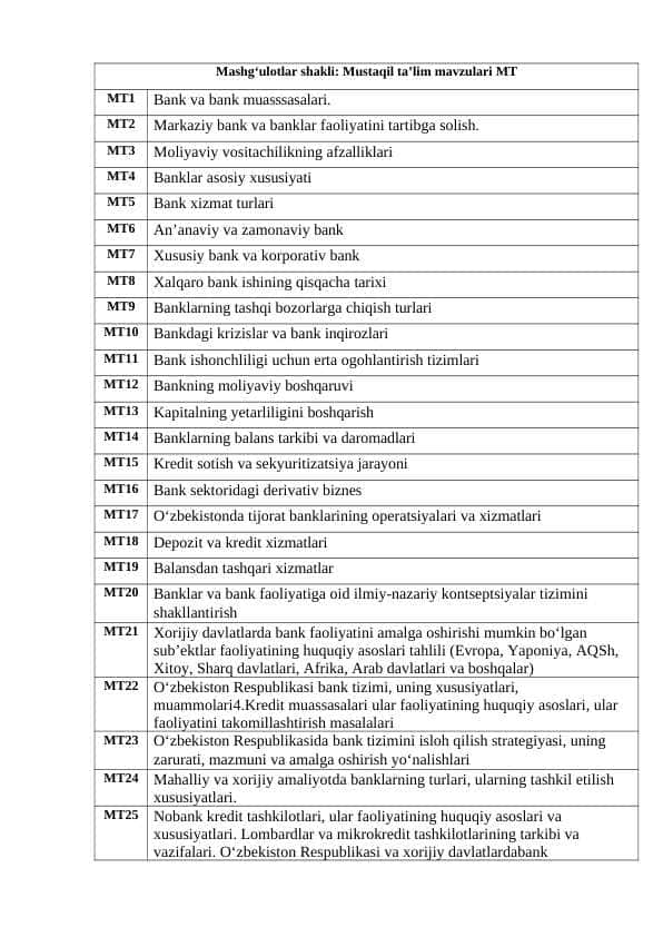 Bank ishi :Mustaqil ta'lim