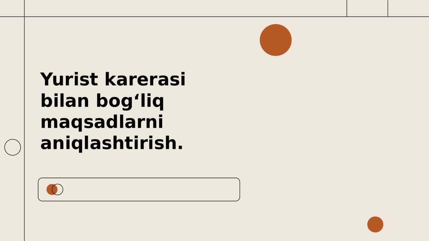Yurist karerasi bilan bog‘liq maqsadlarni aniqlashtirish.
