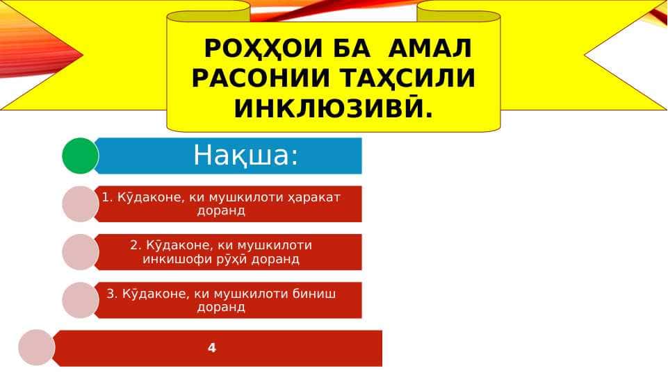 Роҳҳои ба амал расонид таҳсили инклюзиви