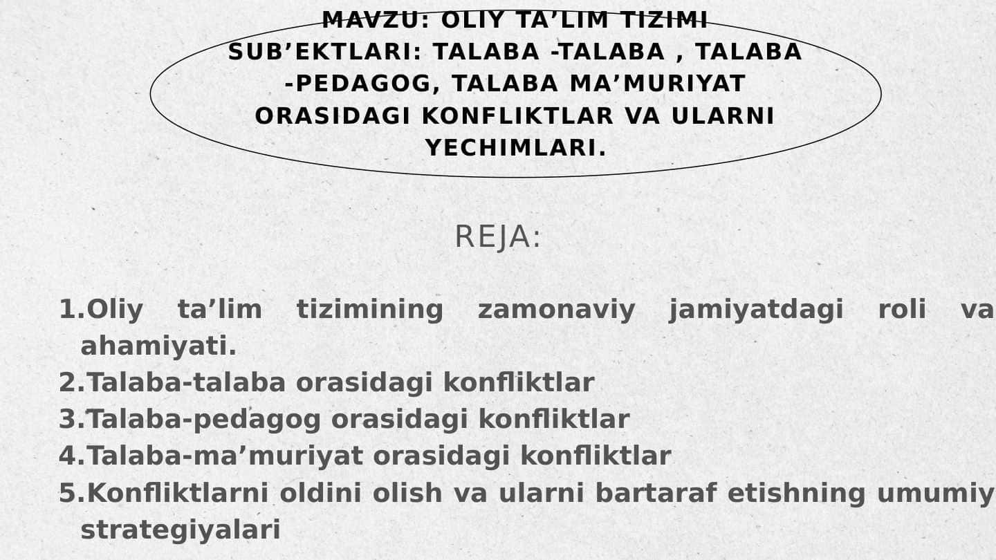 OLIY TAʼLIM TIZIMI SUBʼEKTLARI TALABA -TALABA , TALABA -PEDAGOG, TALABA MAʼMURIYAT ORASIDAGI KONFLIKTLAR VA ULARNI YECHIMLARI.