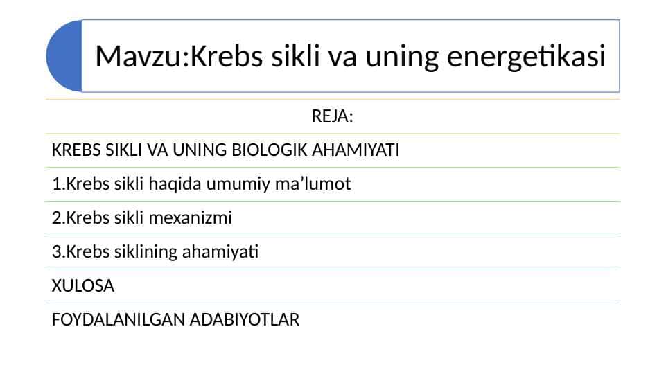 Krebs sikli va uning energetikasi