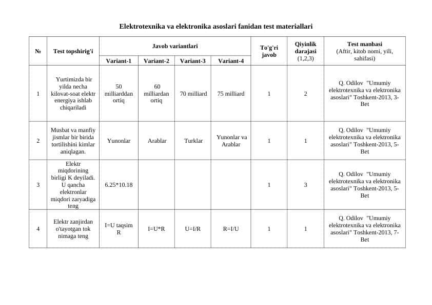 Elektrotexnika va elektronika asoslari fanidan test materiallari