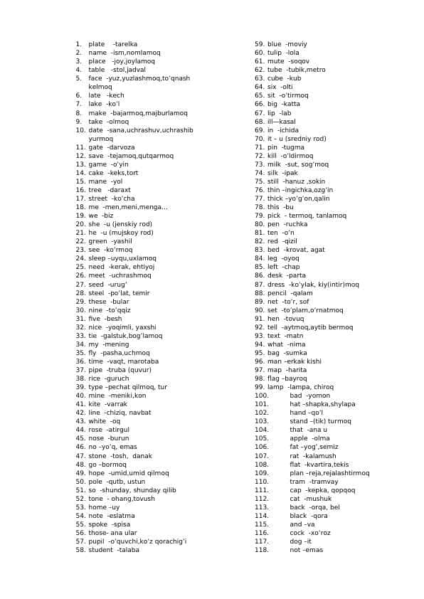 2700 useful words