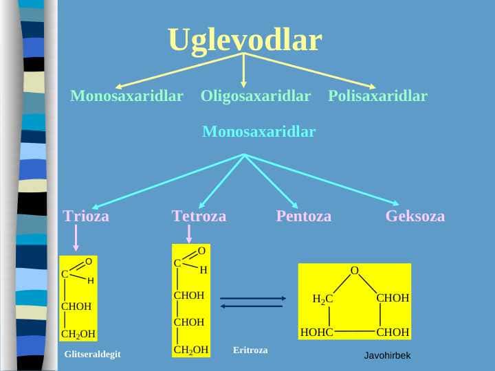 Uglevodlar