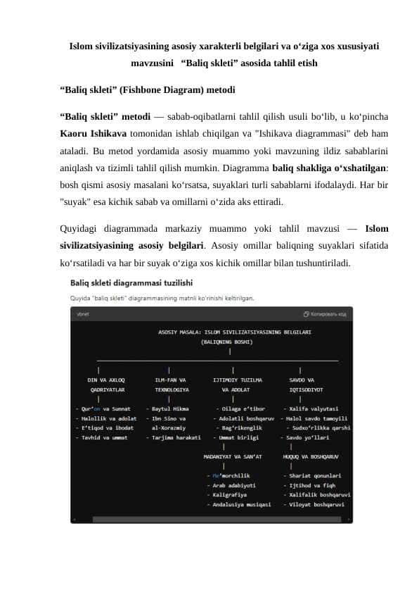 Islom sivilizatsiyasining asosiy xarakterli belgilari va o‘ziga xos xususiyati mavzusini “Baliq skleti” asosida tahlil etish 24
