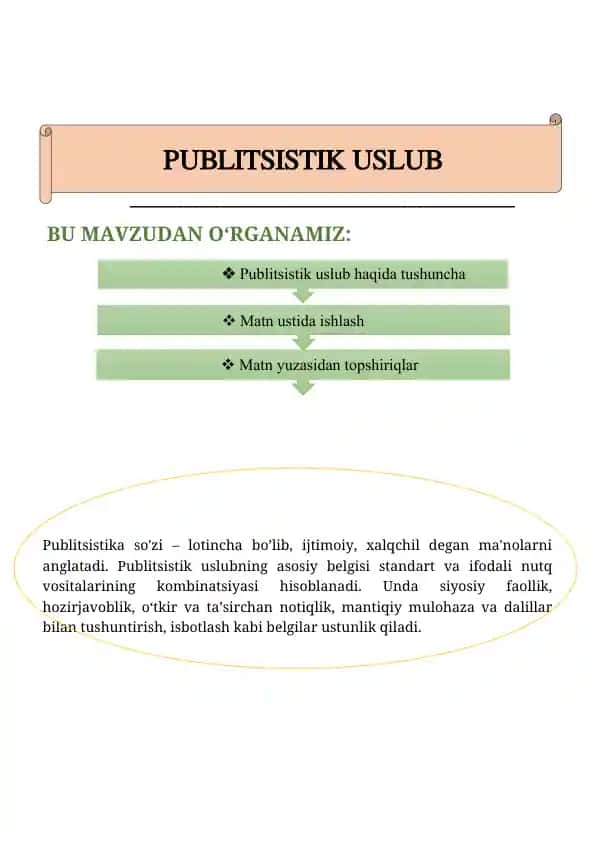 publisistik uslub mavzusidagi loyiha ishi