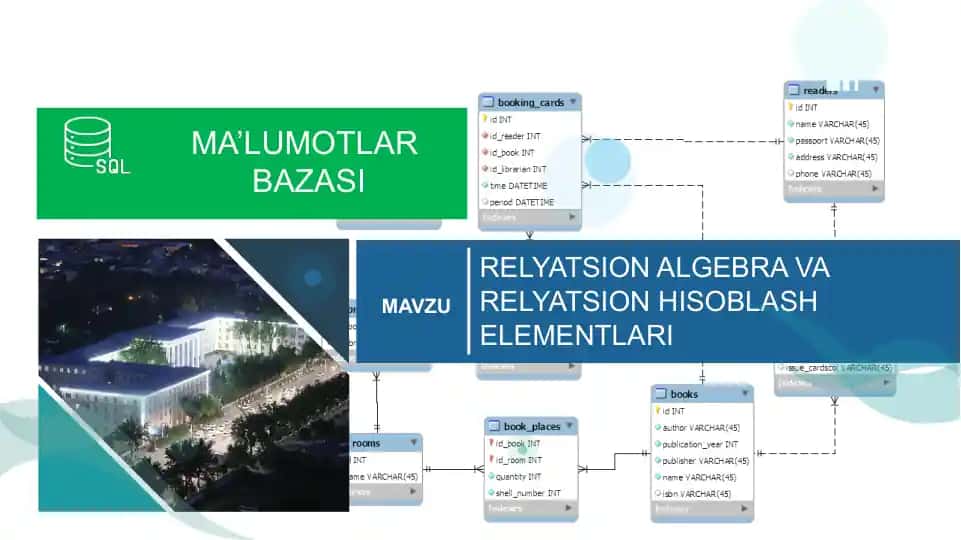 RELYATSION ALGEBRA VA RELYATSION HISOBLASH ELEMENTLARI