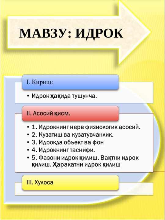 Idrok