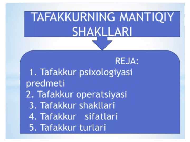 Tafakkurning mantiqiy shakllari
