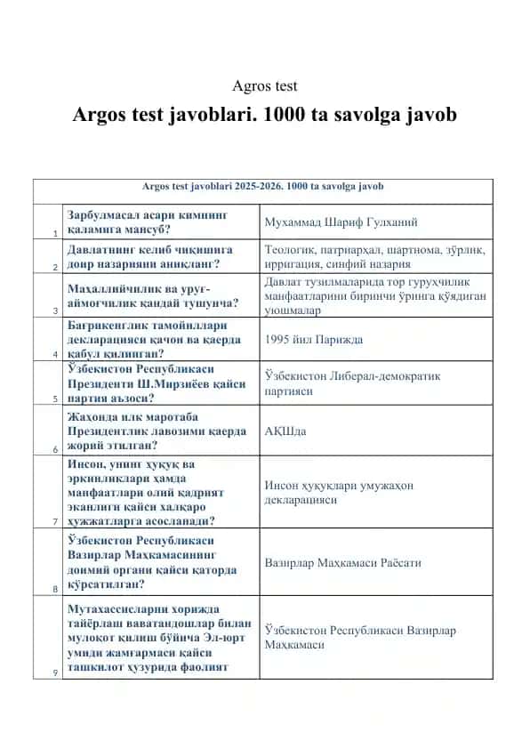 Argos test javoblari. 1000 ta savolga javob