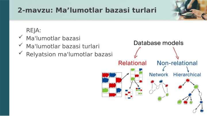 Ma'lumotlar bazasi turlari