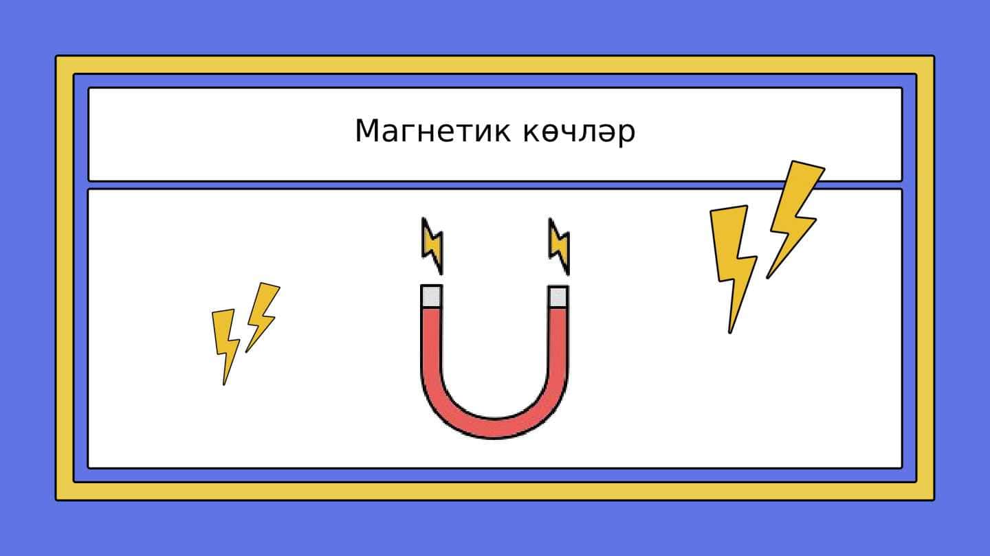 Магнетик көчләр