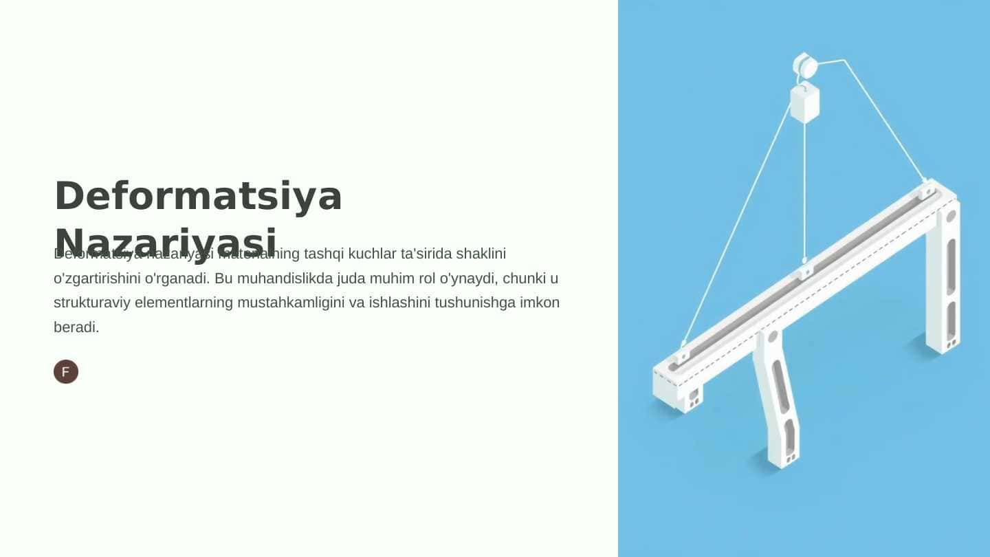 Deformatsiya nazariyasi