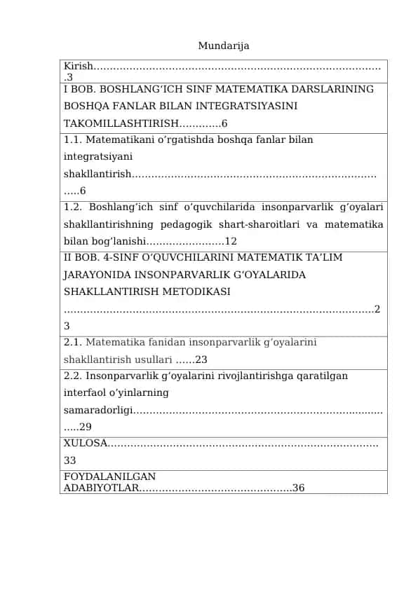 4-SINF O‘QUVCHILARINI MATEMATIK TA’LIM JARAYONIDA INSONPARVARLIK G‘OYALARIDA SHAKLLANTIRISH METODIKASI