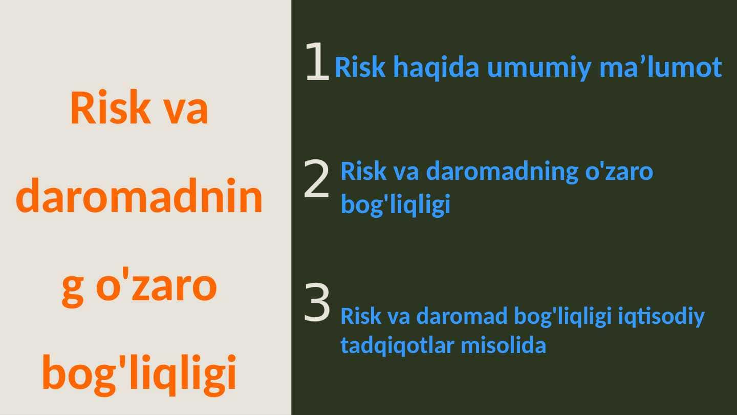 Risk va daromadning o'zaro bog'liqligi