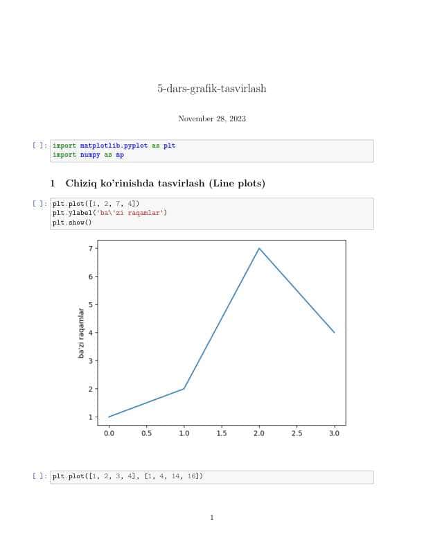 Chiziq ko’rinishda tasvirlash (Line plots)