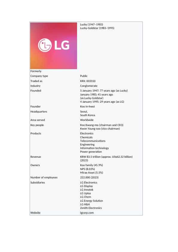 LG KEYS TADQIQOT ENGLISH
