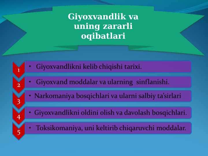Giyohvandlik va uning zararli oqibatlari