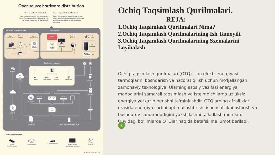 Ochiq Taqsimlash Qurilmalari.