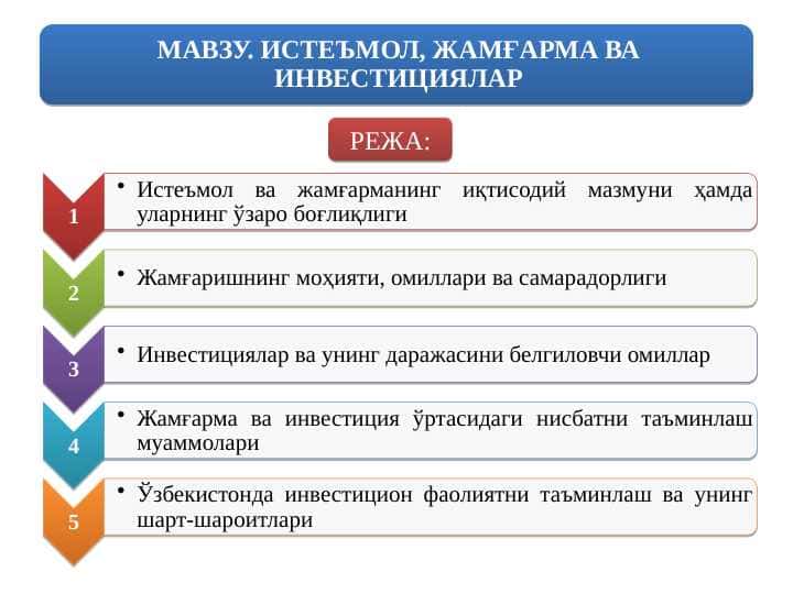ИСТЕЪМОЛ, ЖАМҒАРМА ВА ИНВЕСТИЦИЯЛАР