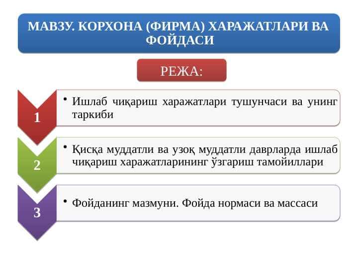 КОРХОНА (ФИРМА) ХАРАЖАТЛАРИ ВА ФОЙДАСИ