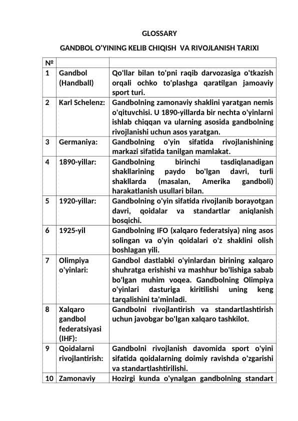 GANDBOL O'YINING KELIB CHIQISH VA RIVOJLANISH TARIXI