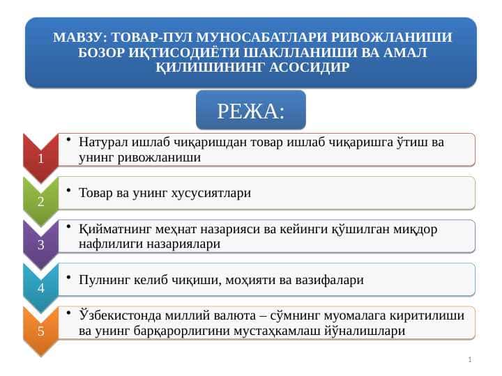 Tovar-pul munosabatlari rivojlanishi bozor iqtisod