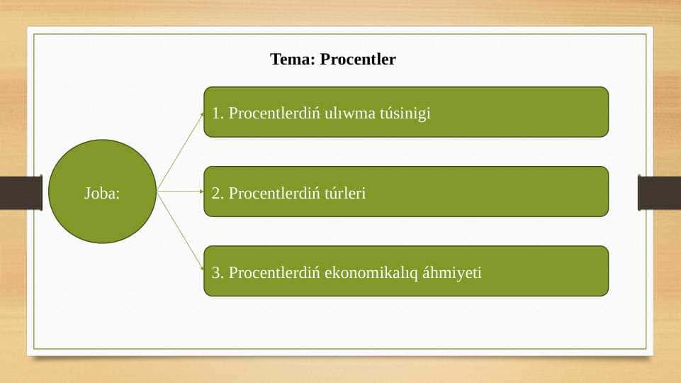 Procentler