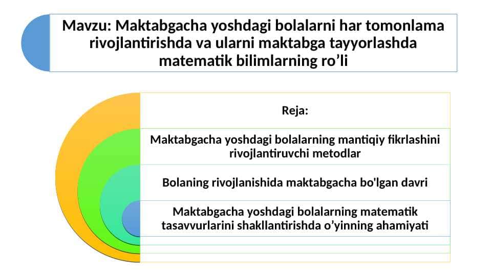 Maktabgacha yoshdagi bolalarni har tomonlama rivojlantirishda va ularni maktabga tayyorlashda matematik bilimlarning ro’li