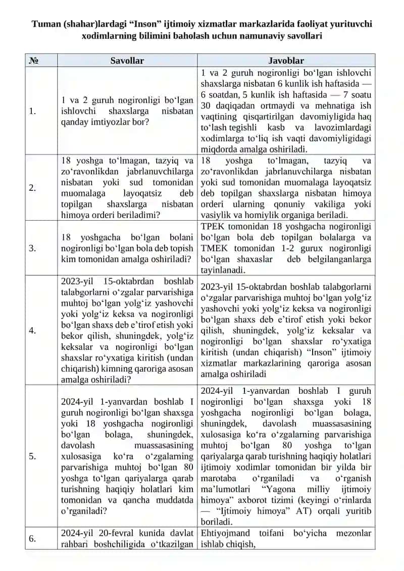 Inson ijtimoiy xizmatlar markazlarida faoliyat yurituvchi xodimlarning bilimini baholash uchun namunaviy savollari Argos testlar