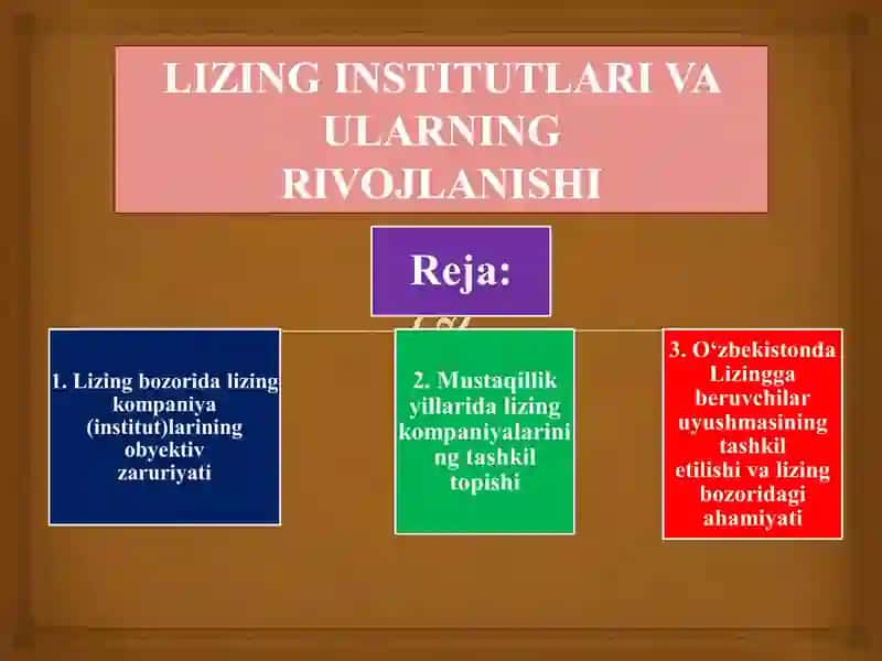 Lizing bozorida lizing kompaniya
