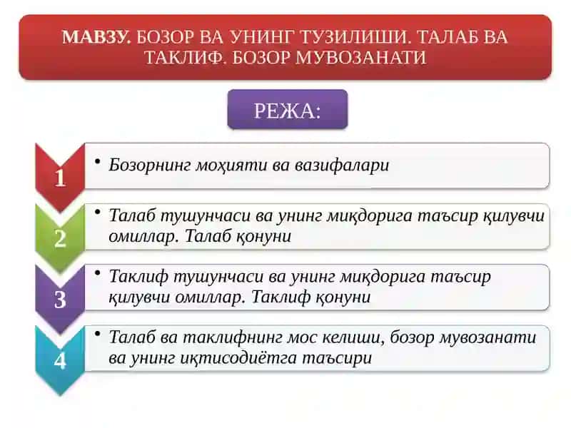 Бозор