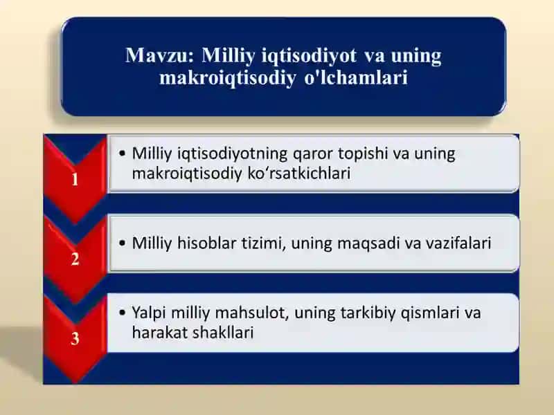 Milliy iqtisodiyot