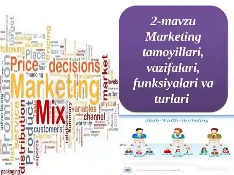 Marketingtamoyillari