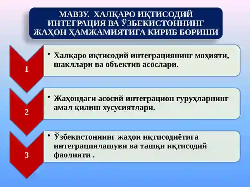 Халқаро иқтисодий интеграция