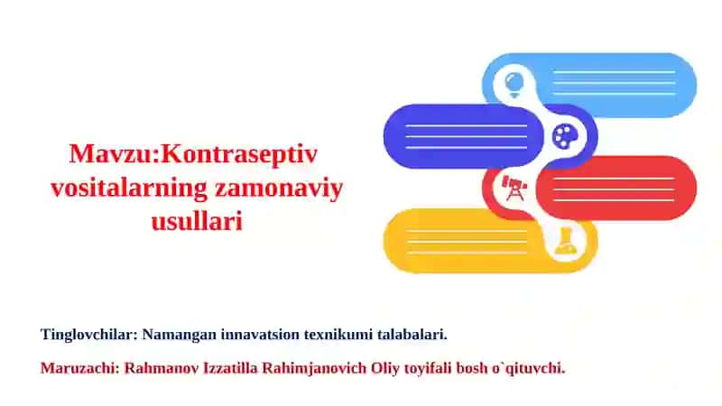 Kontraseptiv vositalarning zamonaviyusullari