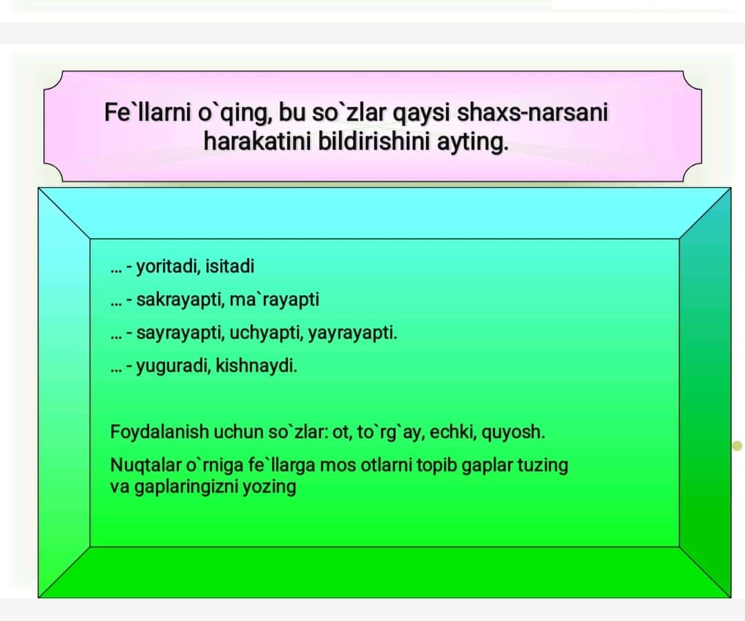 So’z turkumlari 3sinf ona tili