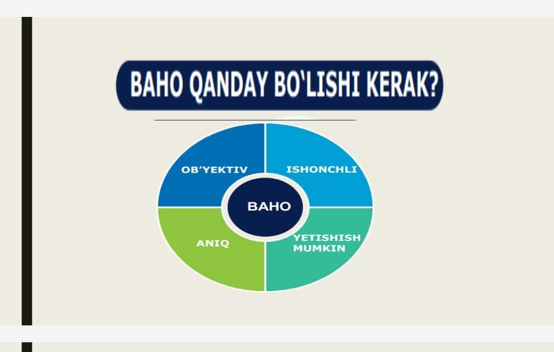 yangi baholash tizimi-sifatli ta`lim omili