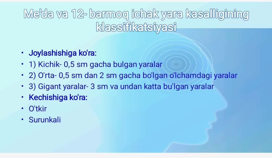 Me'da va 12 barmoq ichak yara kasalliklari