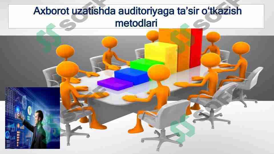 axborot uzatishda audotoriyaga ta'sir o'tkazish metodlari