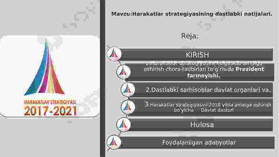 Harakatlar strategiyasining dastlabki natijalari