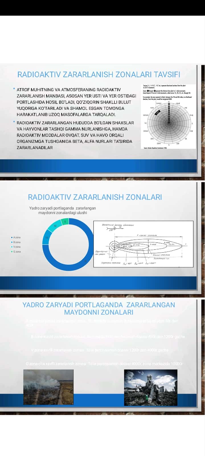Favqulotda vaziyatni baholash. Radiatsion holat. Radioaktiv zararlanish manbaalari. Zonalar tavsifi
