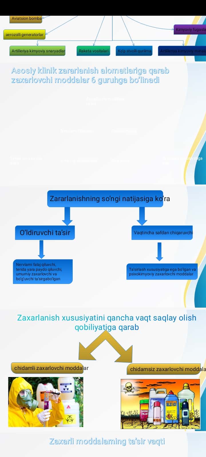 Mustaqillik davri ijodkorlari asarlarida manaviy marifiy tarbiya targiboti ( Abdulla Oripov ,Erkin Vohidov, Òtkir Hoshimov, Muhammad Yusuf)