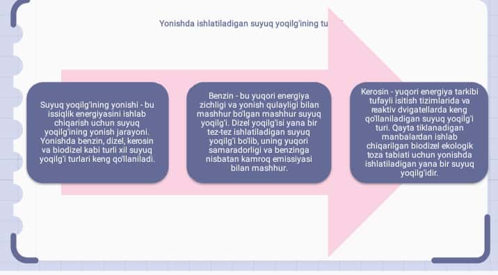 Suyuq yoqilgʻining mashʼali yonishi