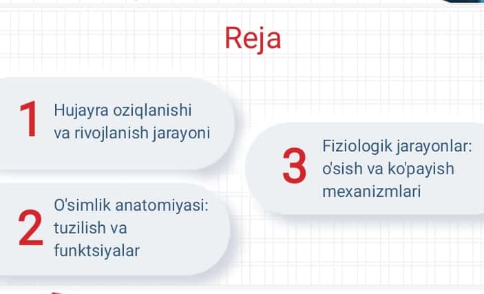 Tiriklik belgilari.Hujayraning oziqlanishi. Rivojlanishi va koʻpayishi.Oʻsimliklar anatomiyasi. Fiziologiyasi