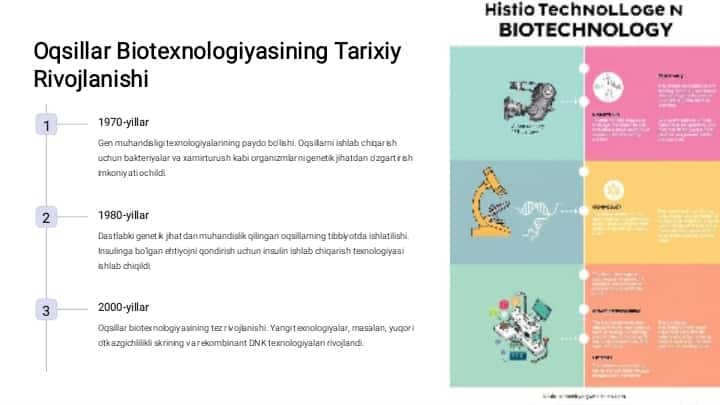 Oqsillar ishlab chiqarish biotexnologiyasi