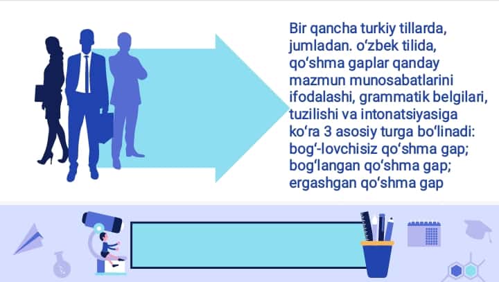 Mavzu: Qo‘shma gapning ta’rifi va tasnifi