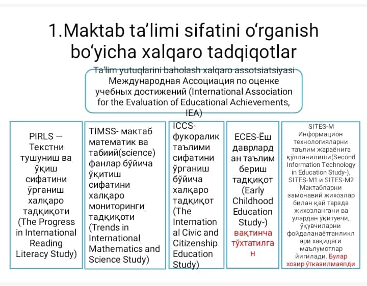 Mavzu:
Boshlangʻich ta'lim jarayonida maktab matematika va tabiiy fanlar ta'lim sifatining xalqaro monitoringi (TIMSS)ga oid topshiriqlar yaratish.